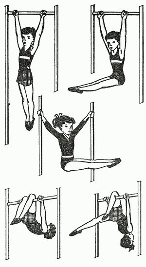 Упражнения для детей на снарядах домашнего спорткомплекса