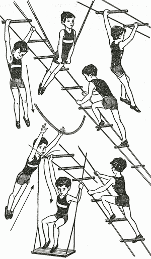 Упражнения для детей на снарядах домашнего спорткомплекса