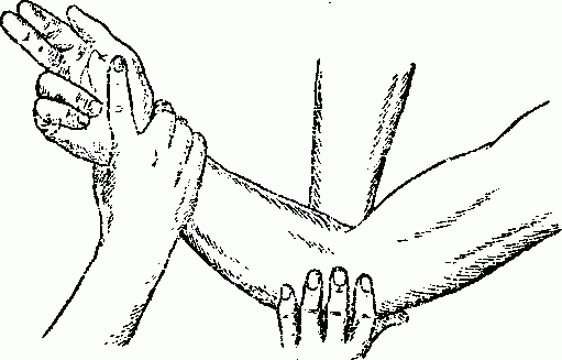Положение рук инструктора при сгибании и разгибании, супинации и пронации в локтевом суставе (пассивно, активно, с помощью, сопротивлением)
