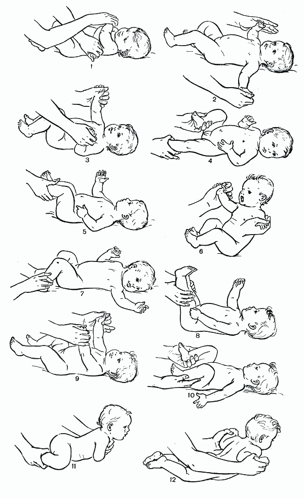 Физические упражнения и массаж у детей грудного возраста