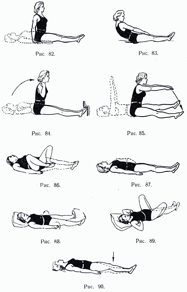 Примерный перечень упражнений, укрепляющих мышцы живота и промежности