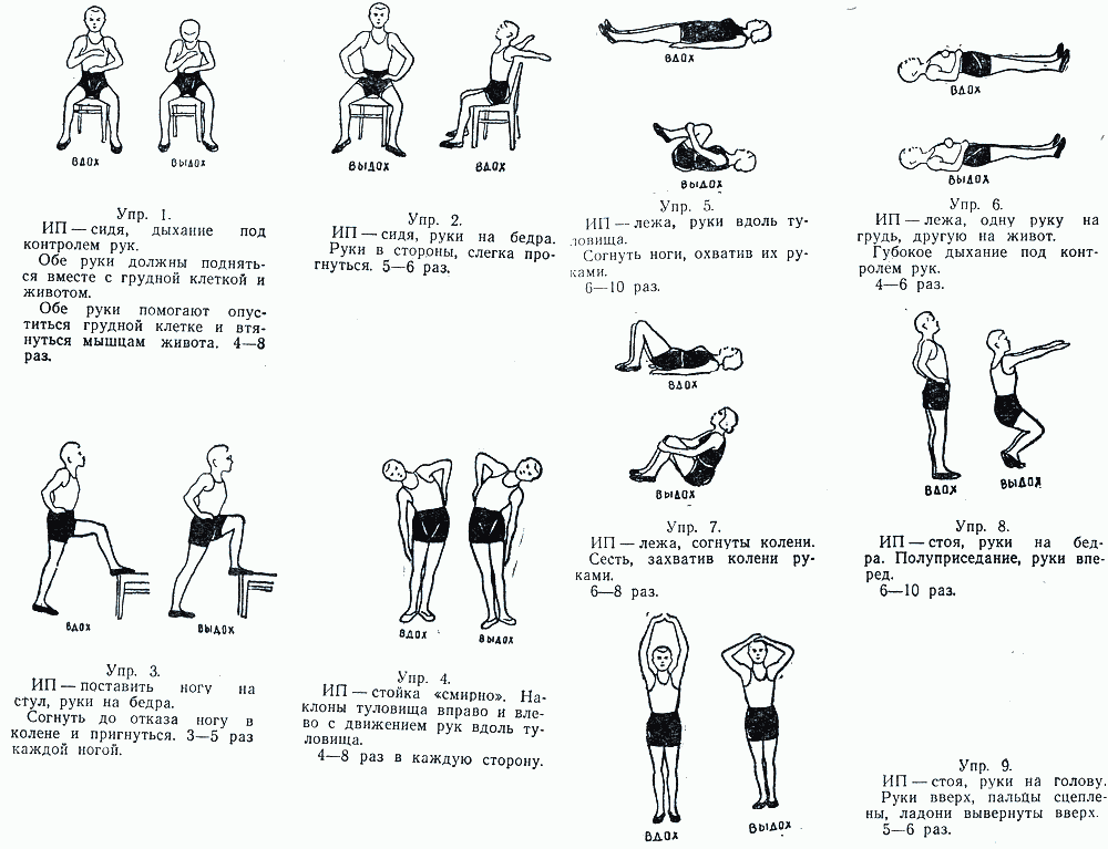 Реферат: Комплекс лечебной гимнастики